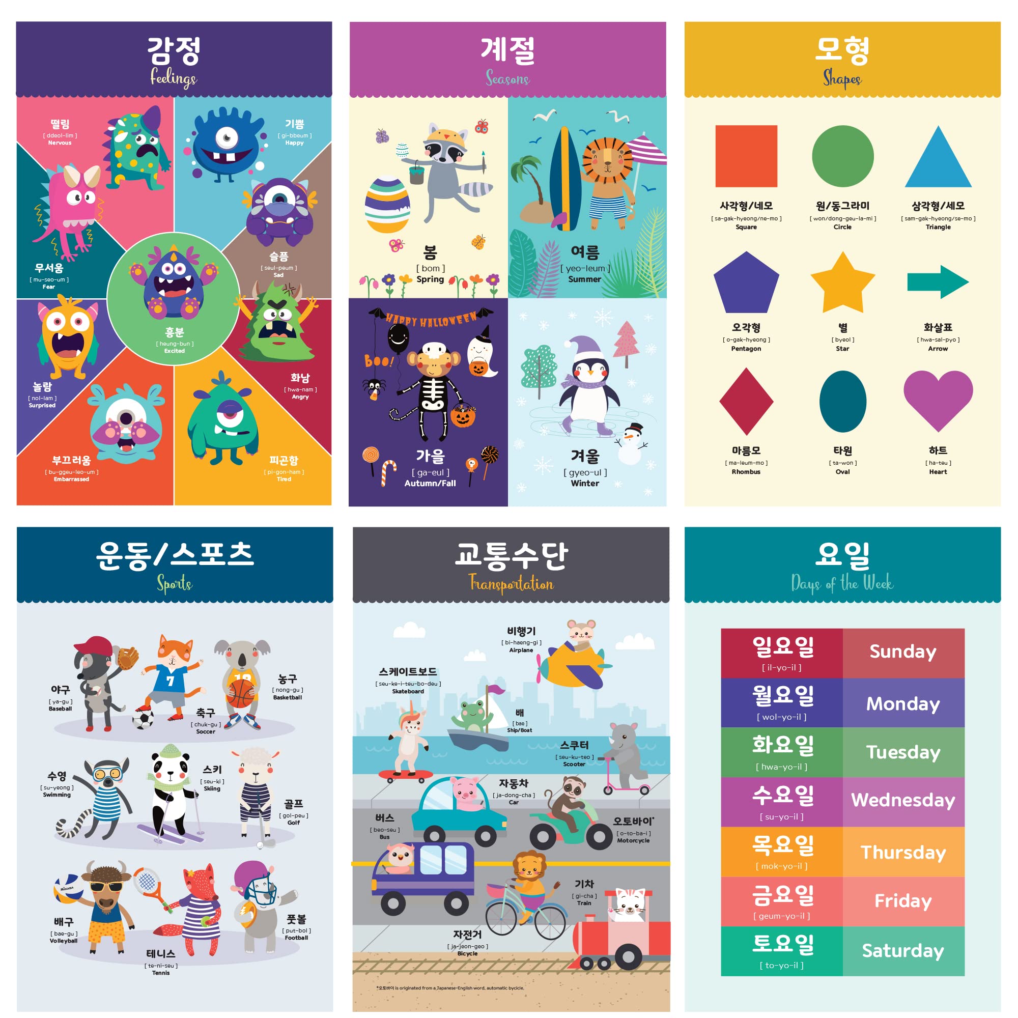 Amazon.com: Stellarsol Korean Educational Posters, 11x17 (17